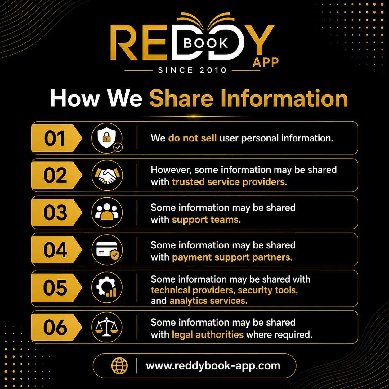 How We Share Information