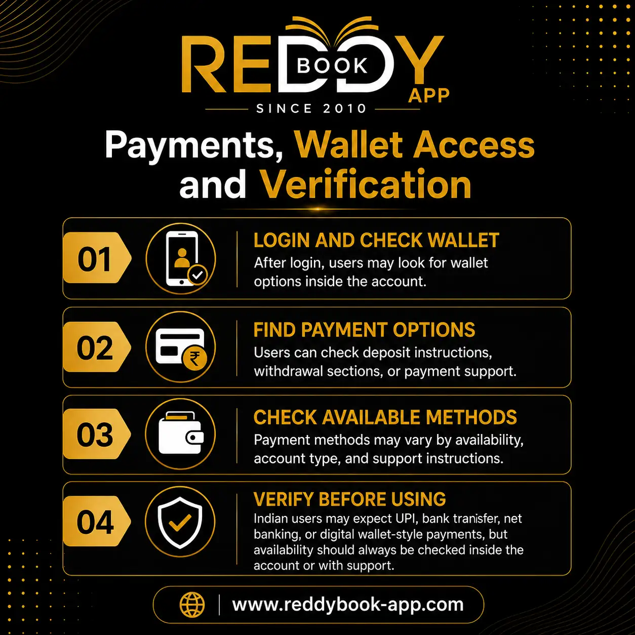 Payments, Wallet Access and Verification