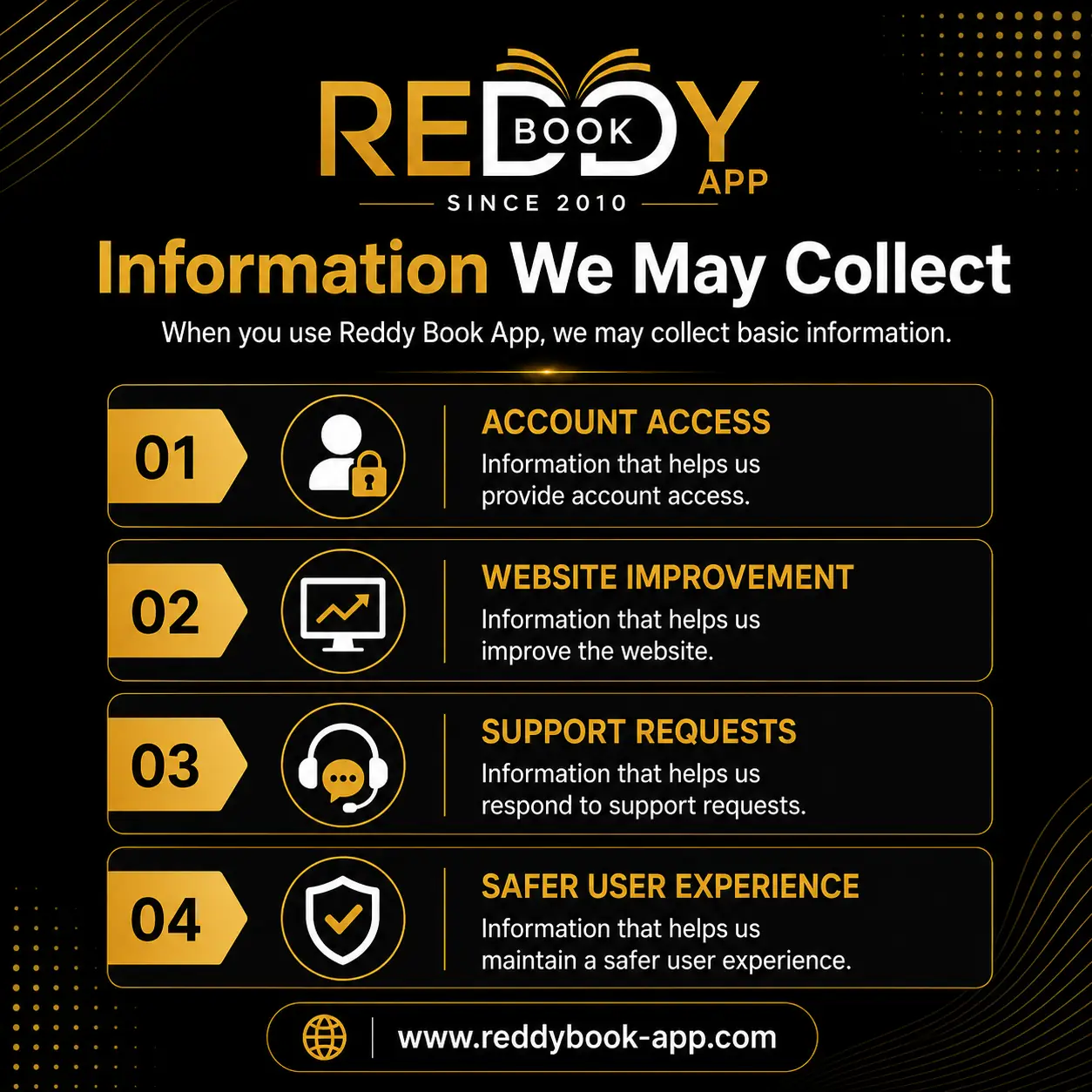 Privacy Policy for Reddy Book App
